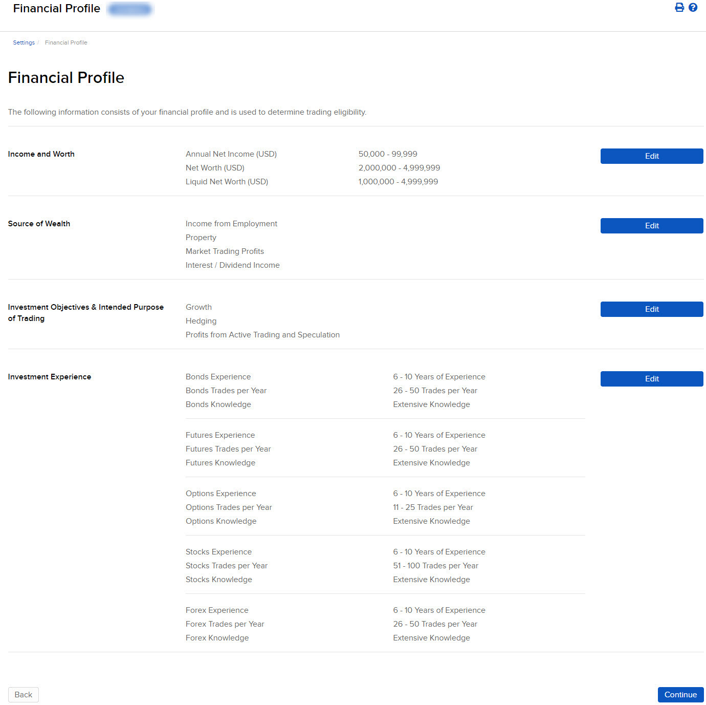 The financial profile panel in portal. 