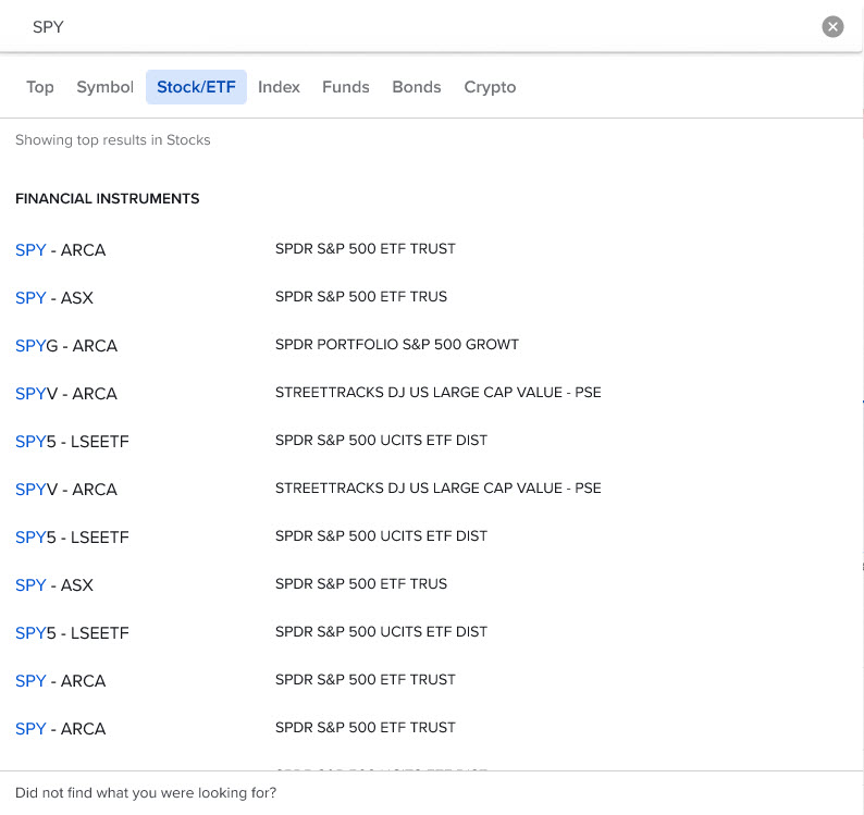 Image of the symbol or site search results. 