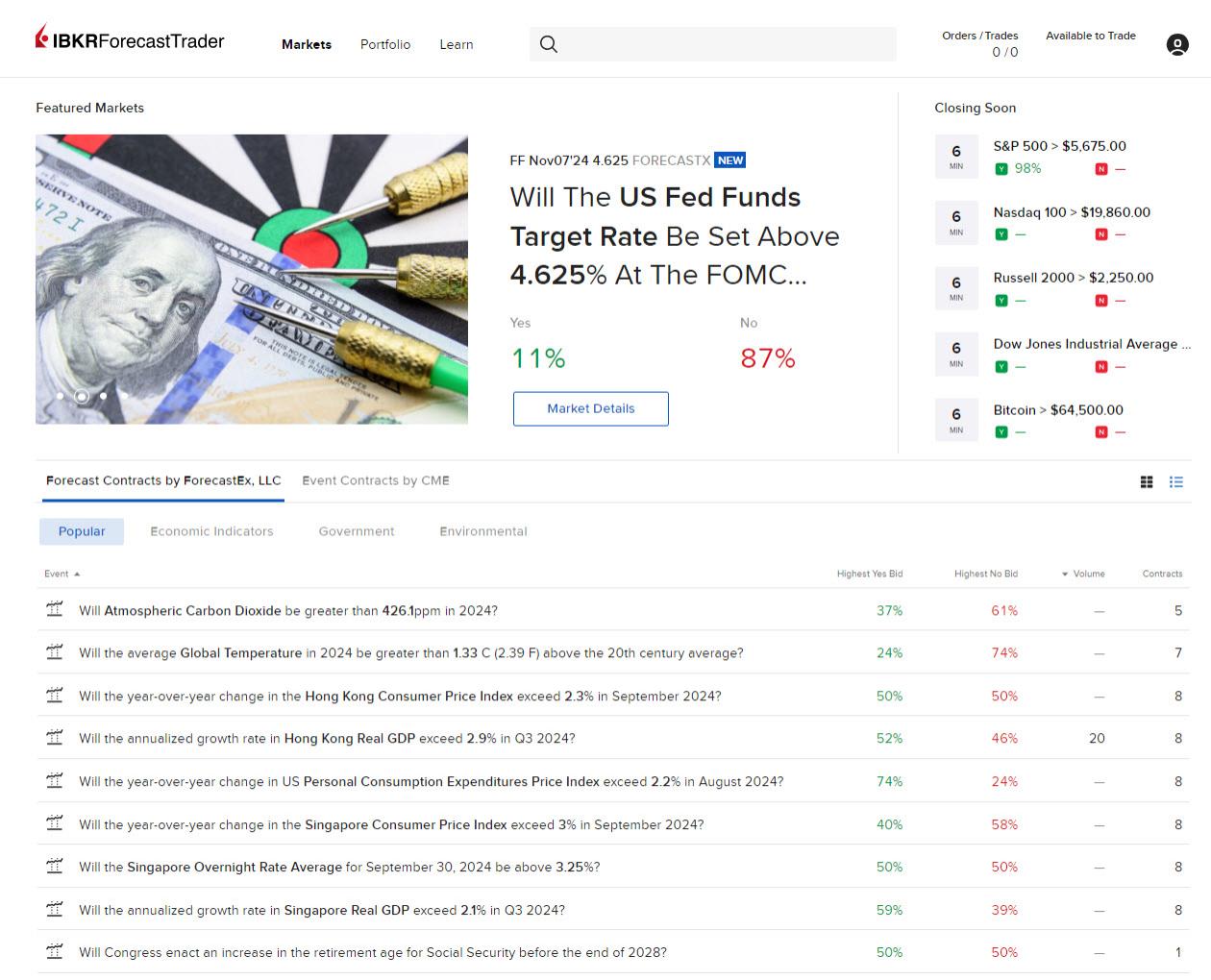 Image of the IBKR ForecastTrader panel in Portal. 