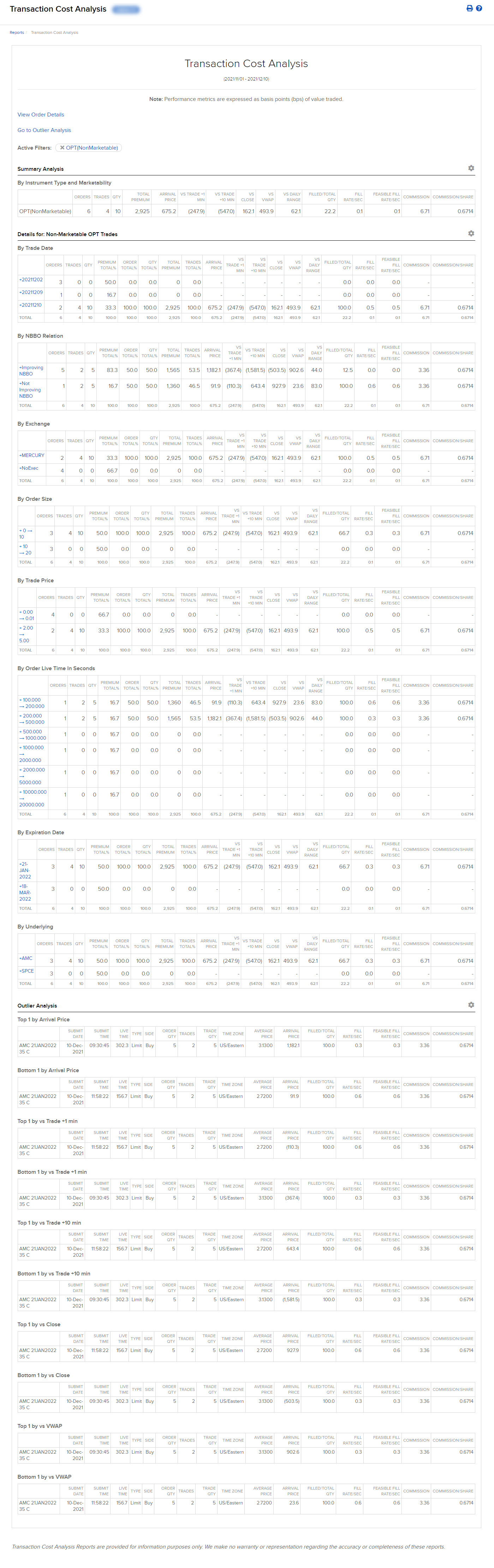 Image of the example of transaction cost analysis summary details in portal. 