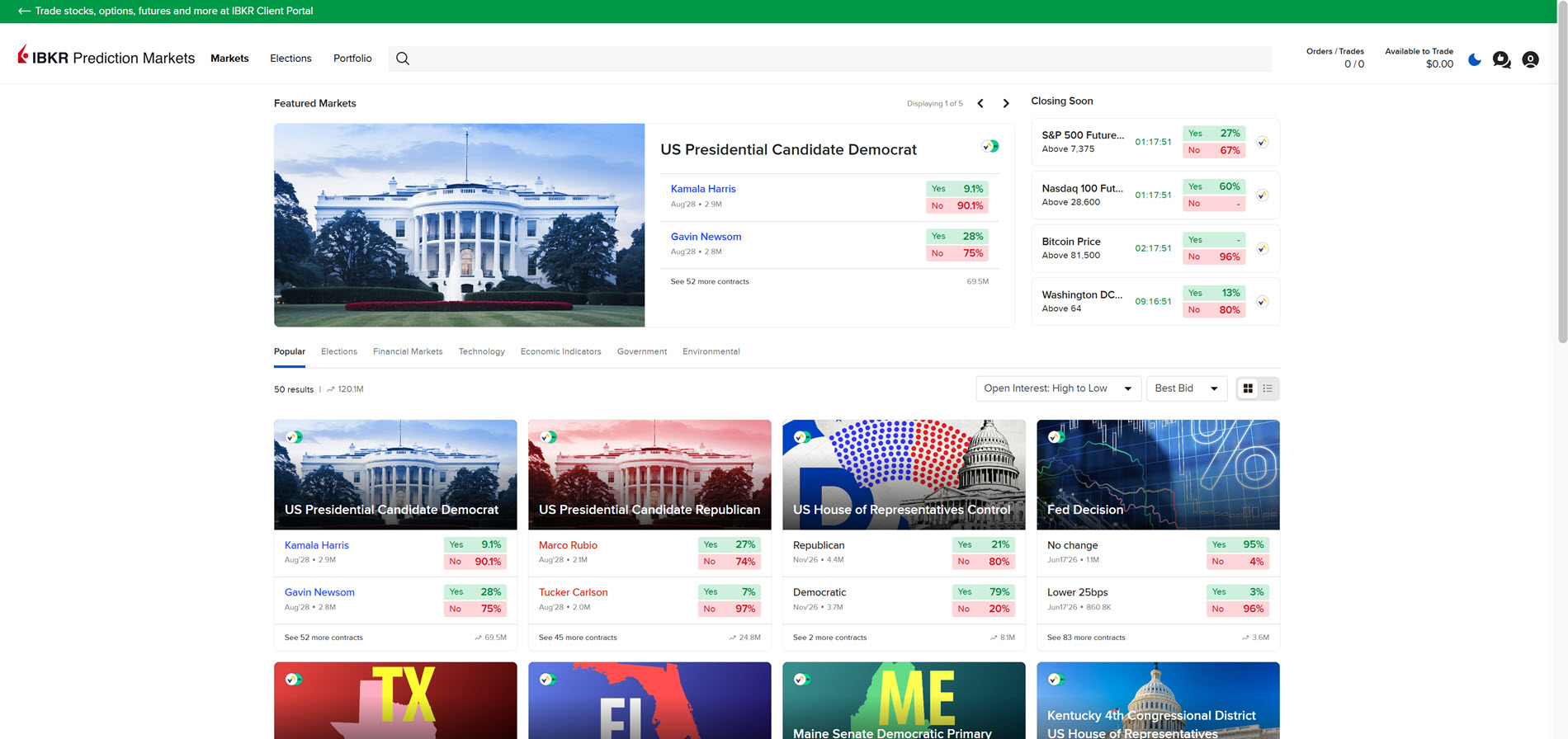 The IBKR ForecastTrader