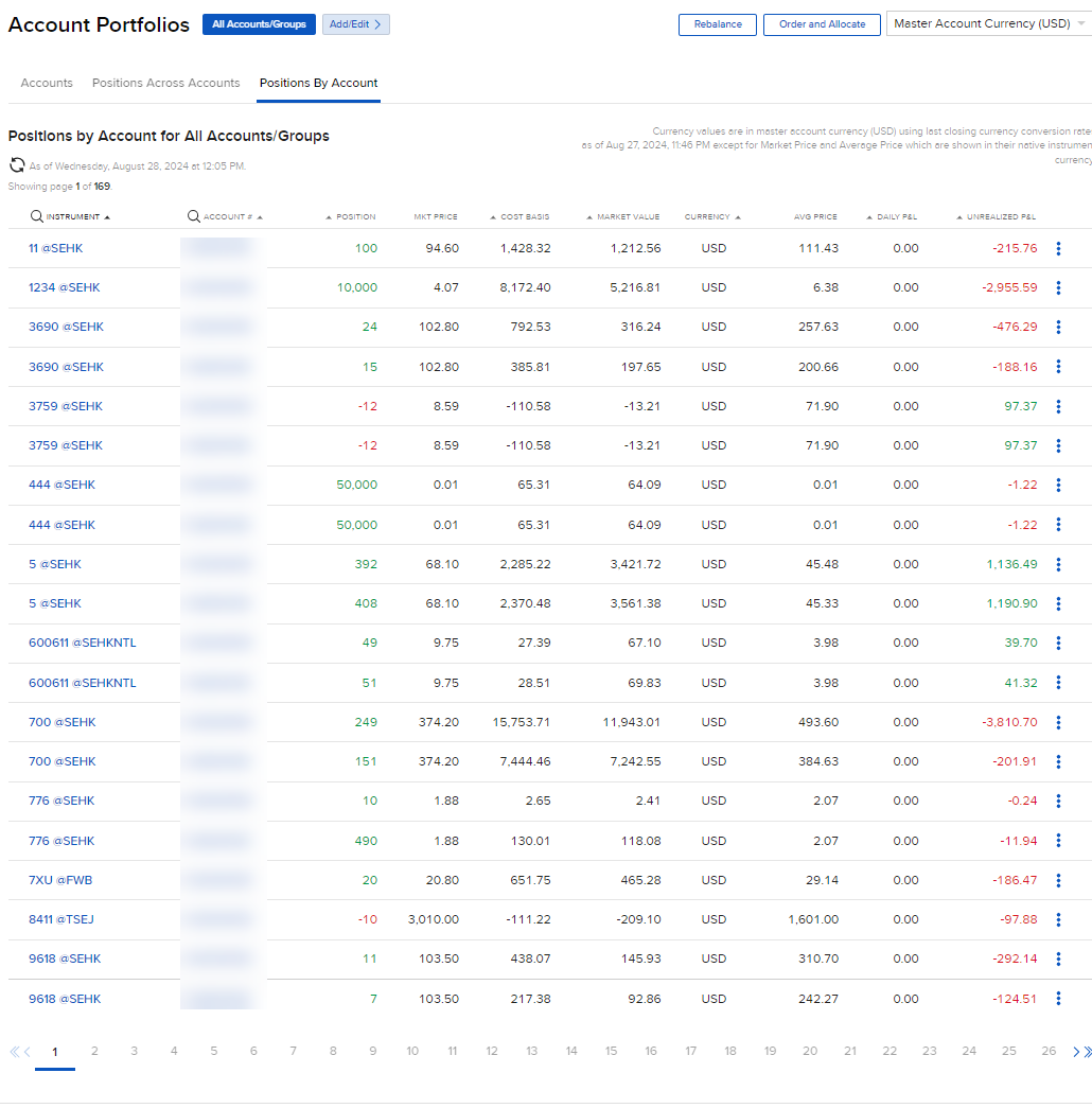 Image of the positions by account panel in portal. 