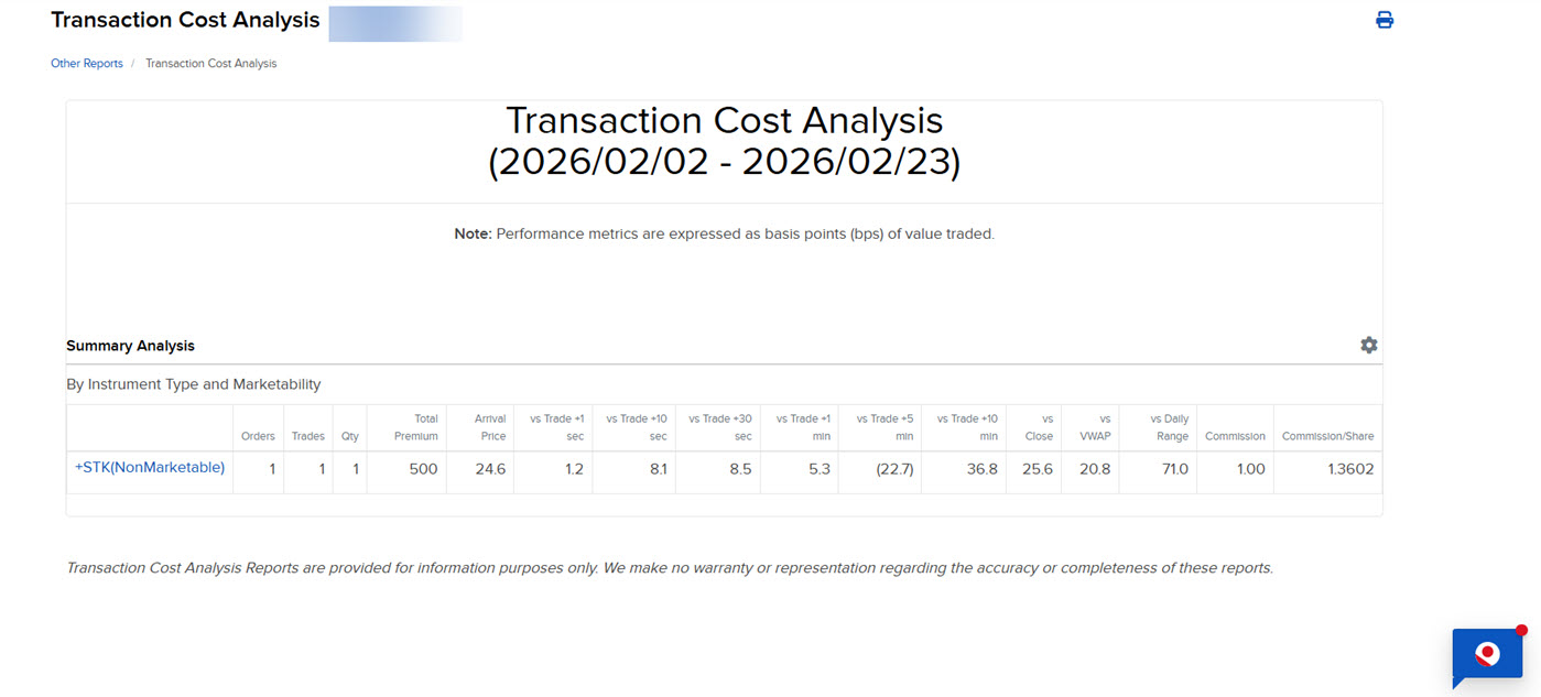 An example of transaction cost analysis summary in portal. 
