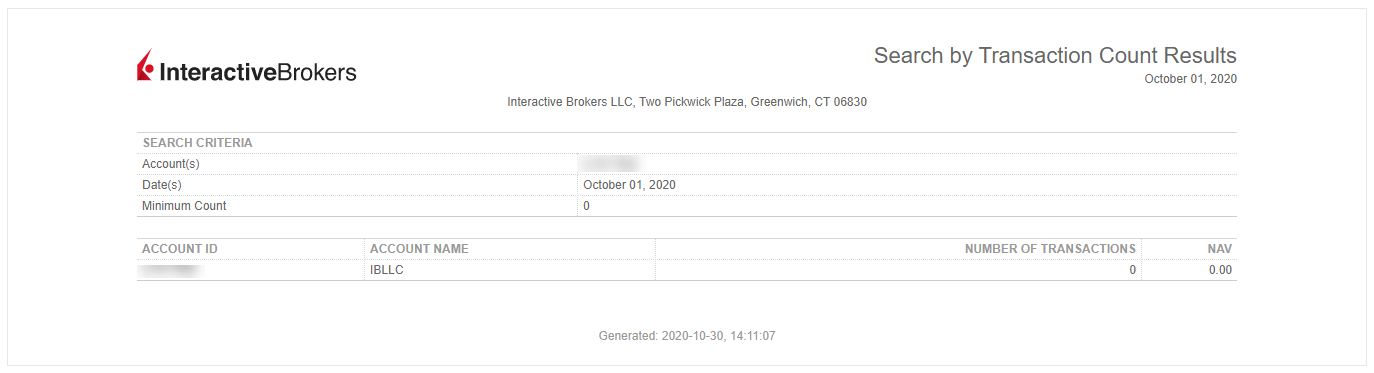 The Transaction Count Report Image of the transaction count report in portal.