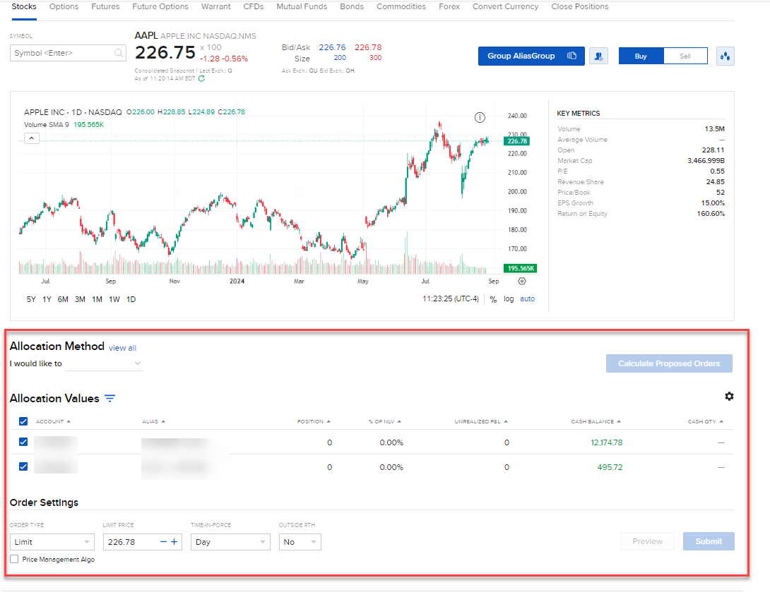 The additional allocation method in portal. 