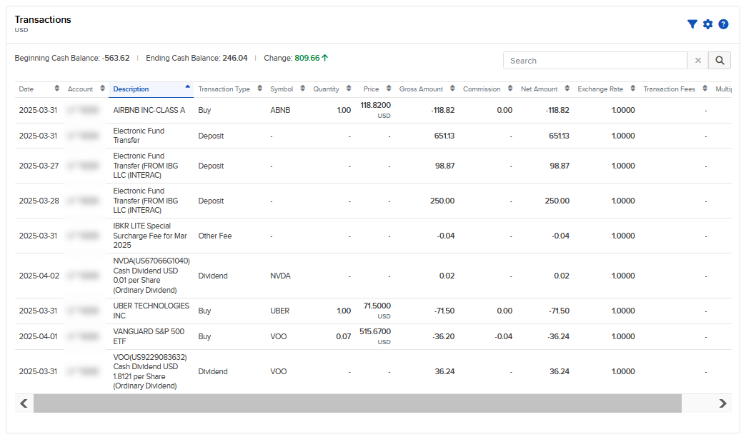 The Transaction History in portal. 
