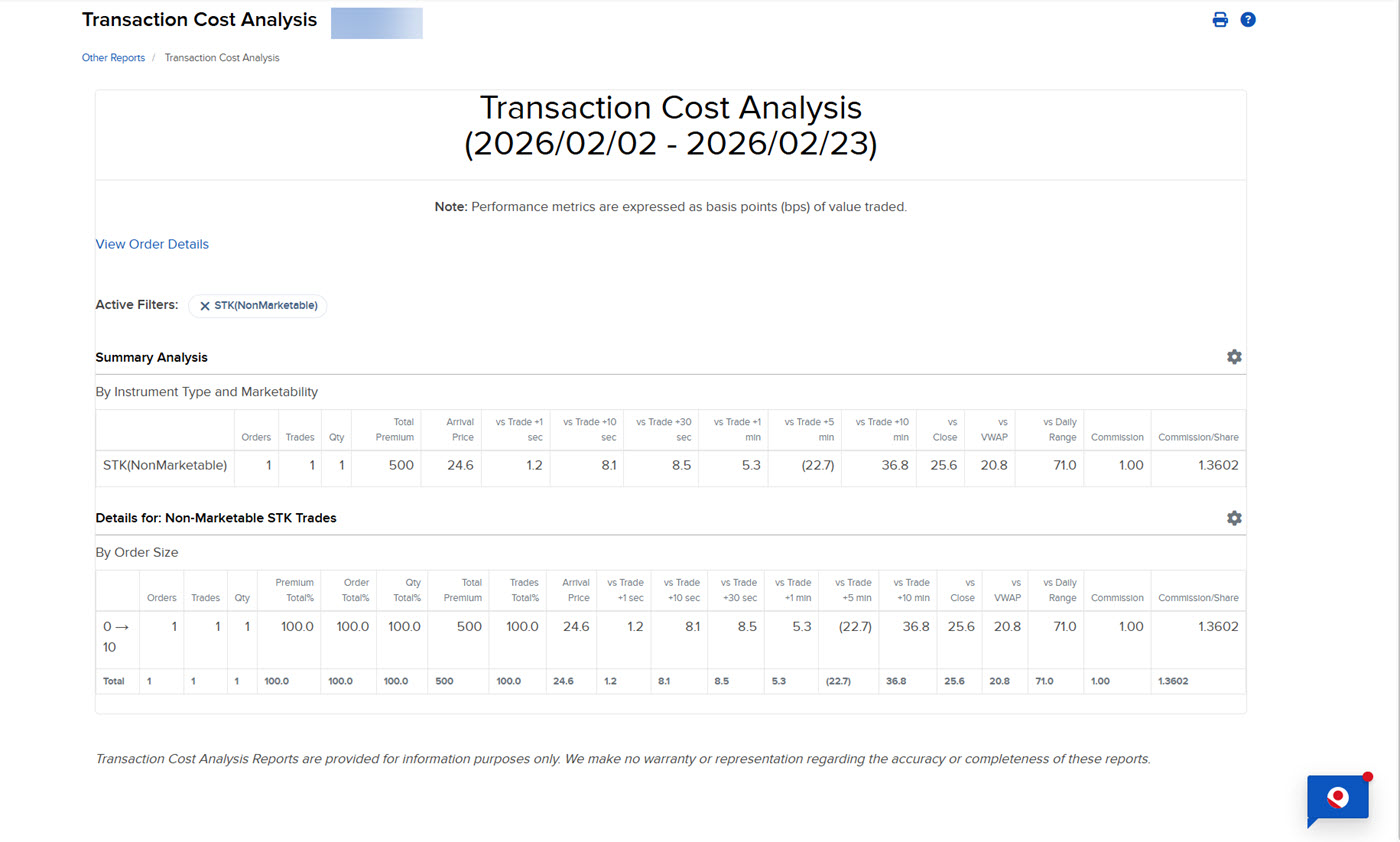 Image of the example of transaction cost analysis summary details in portal. 