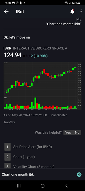 The IBot chart for the Android Phone