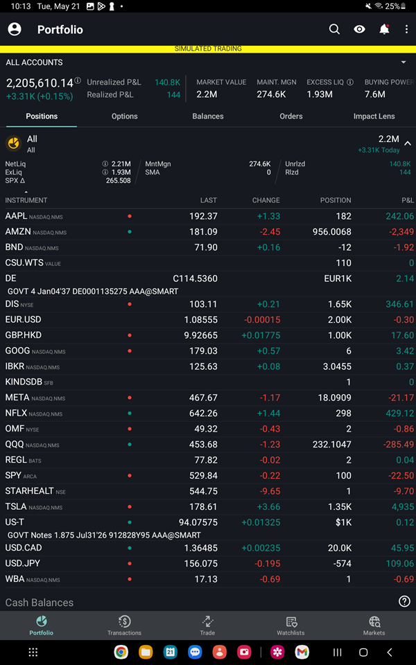 The portfolio details on the Android Tablet