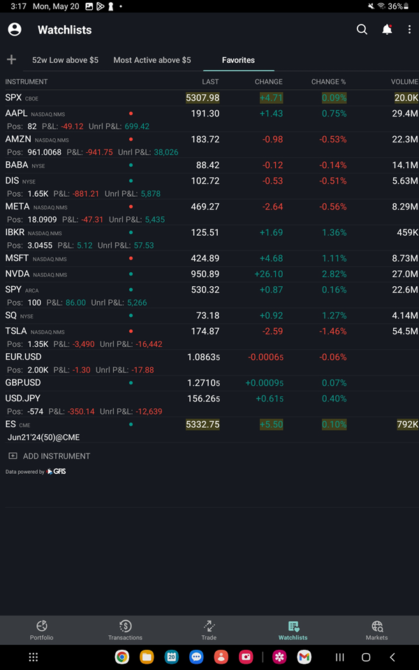 The watchlist on Android Tablet