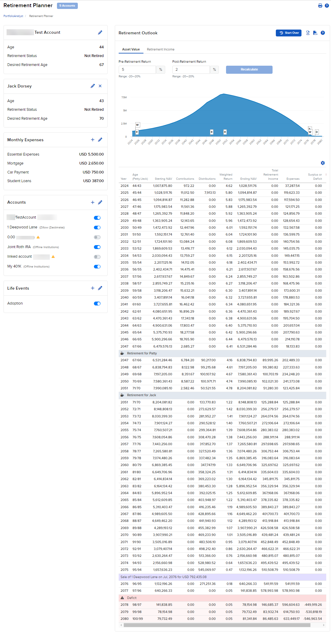 Image of the PortfolioAnalyst retirement planner.