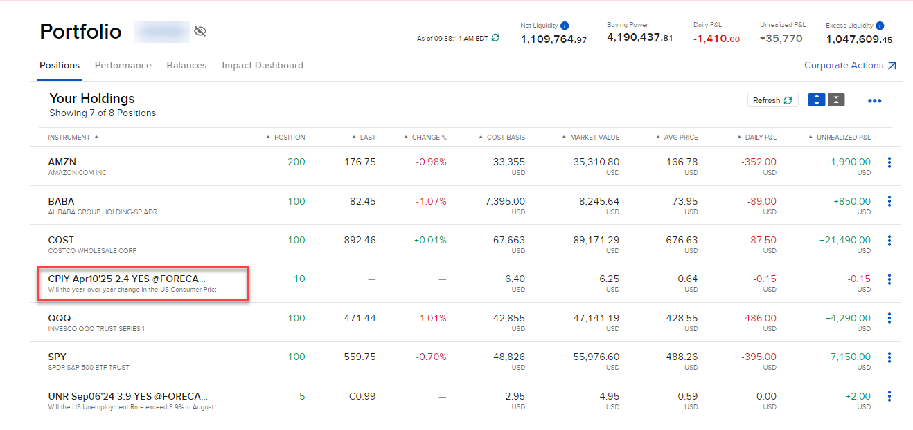 The ForecastTrader portfolio in portal. 