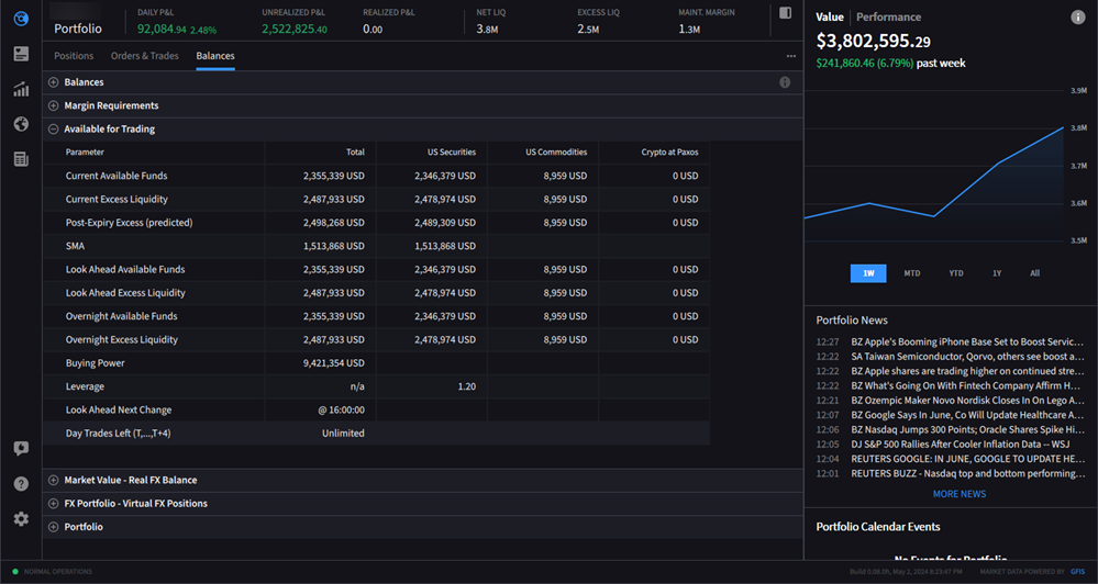 The available for trading menu. 