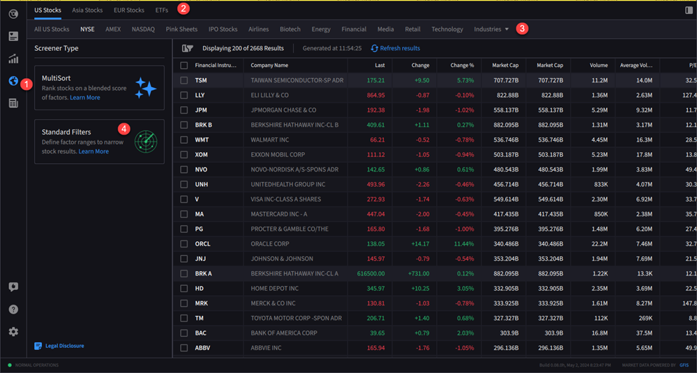 Adding standard filters for market screeners