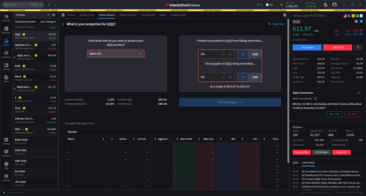 Protective Collar Maturity Date in IBKR Desktop