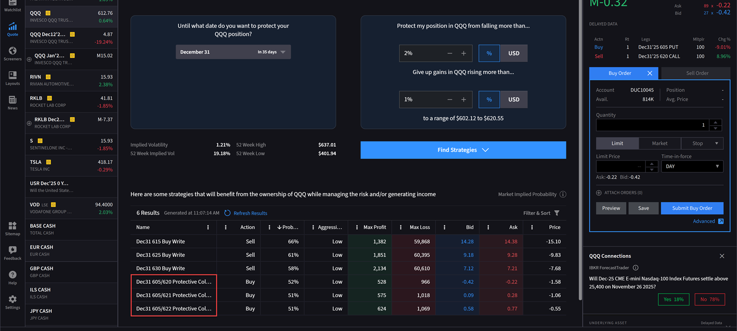 Protective Collar List of Strategies in IBKR Desktop
