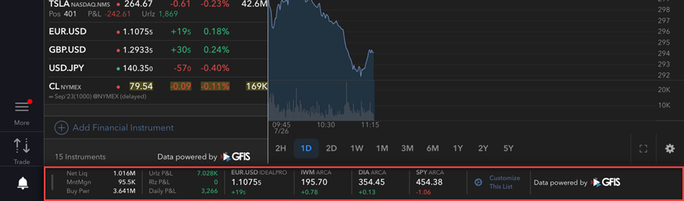 The side-out data panel opened on the iPad. 