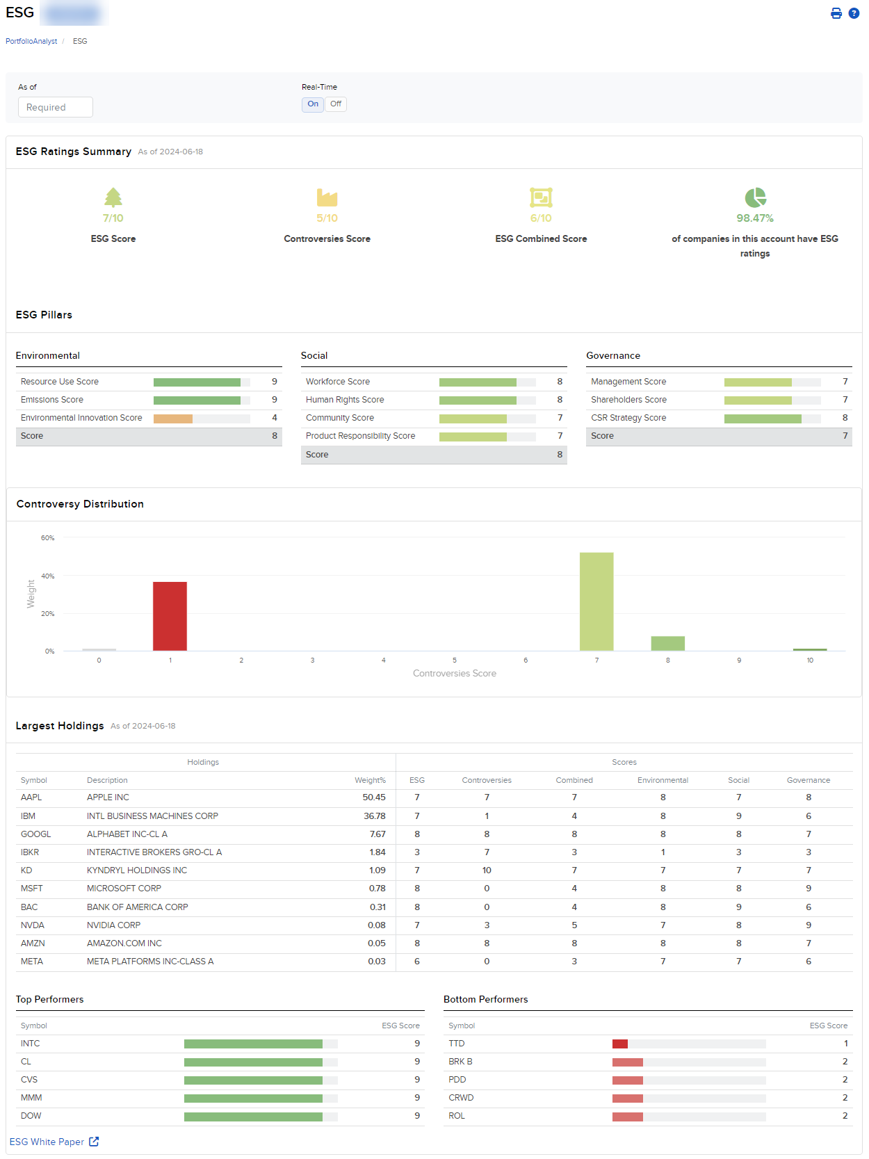 Image of the PortfolioAnalyst ESG panel. 