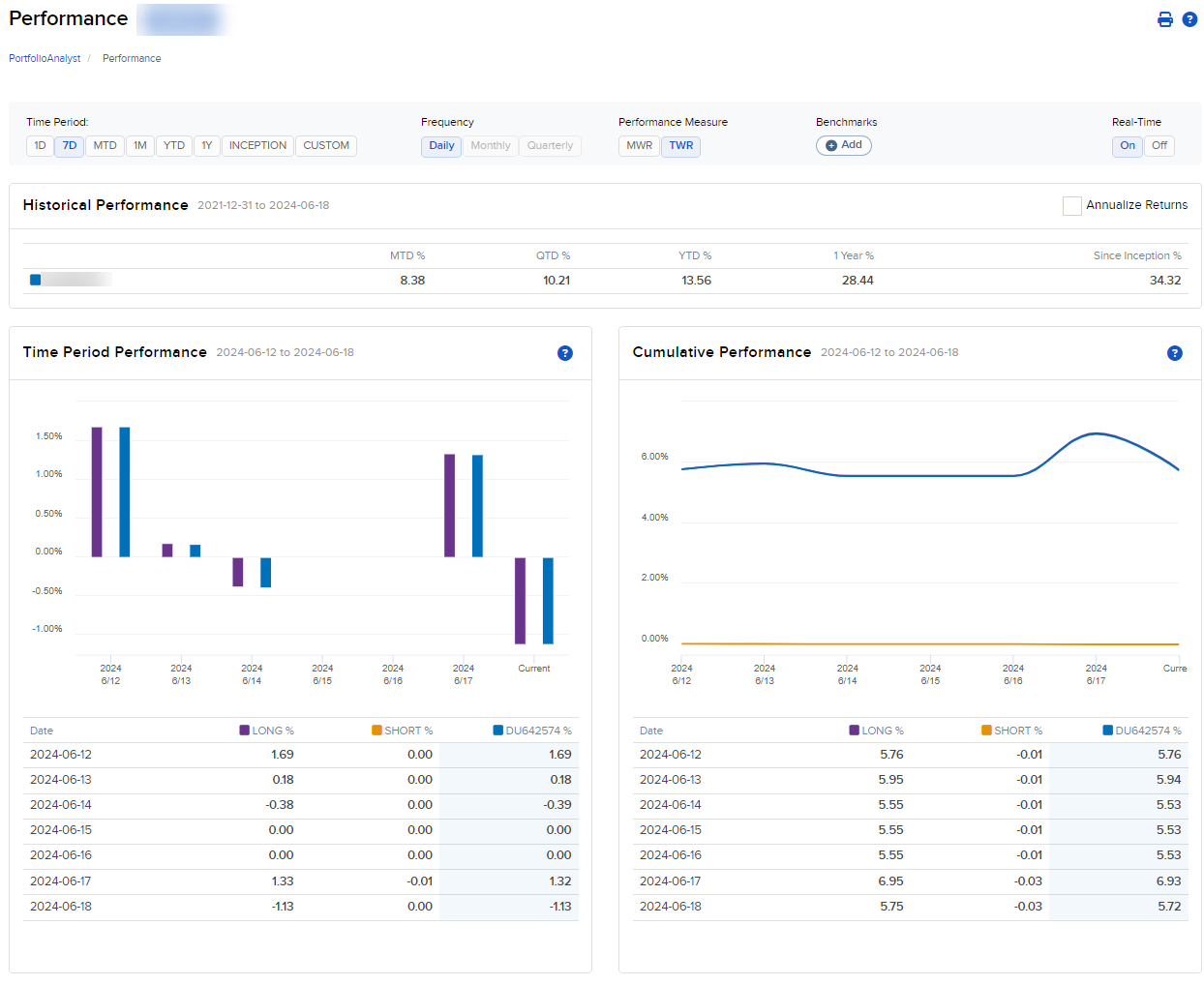 Image of the PortfolioAnalyst panel.