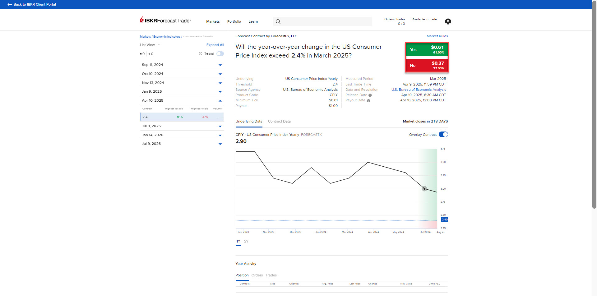 An event or FOrecast Contract 