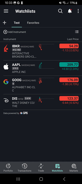 Simplified Watchlist View in Android 1
