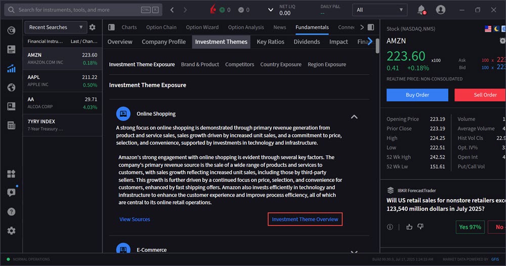 Theme Overview in IBKR Desktop