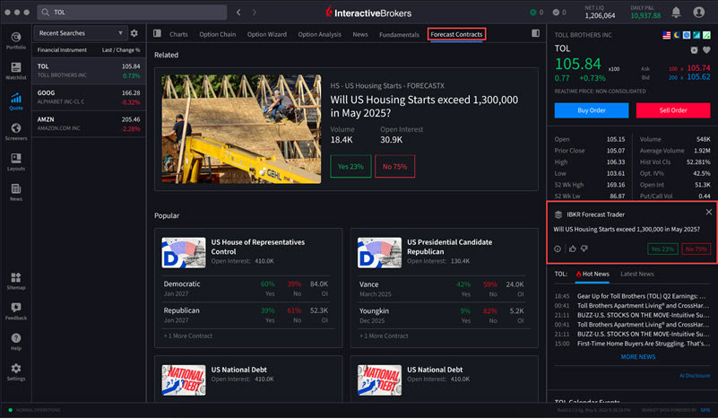 ForecastTrader Tab in IBKR Desktop