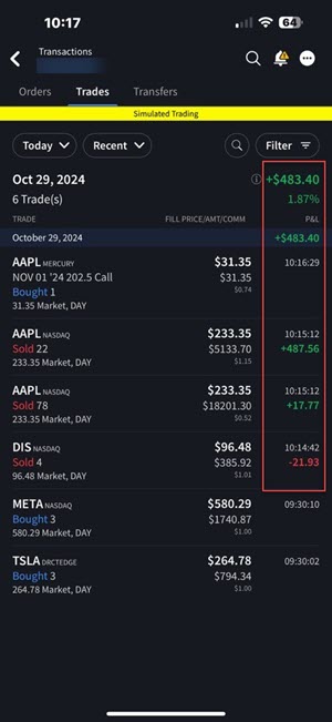 The IBKR iOS Mobile Aggregated P&L