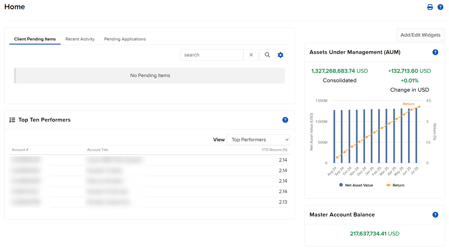 Image of the Professor's Dashboard in Portal.