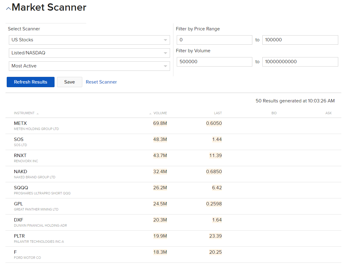 Market Scanner