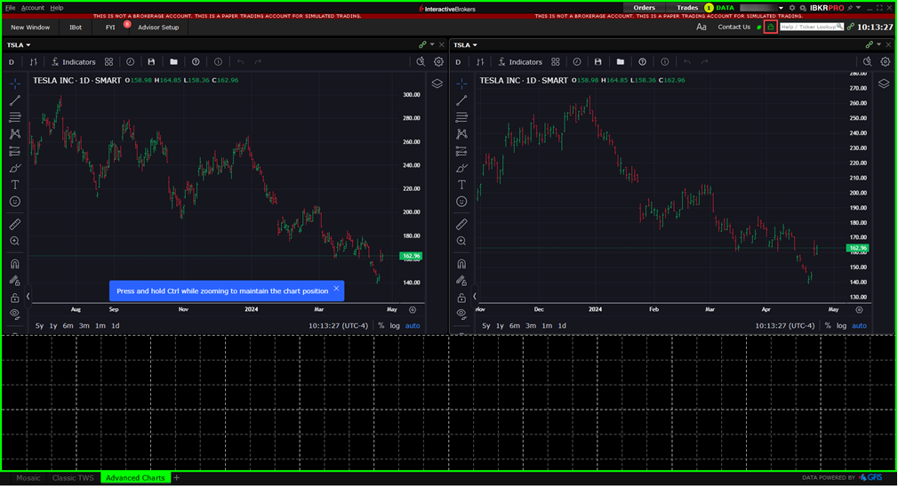 The advanced charts custom layout padlock icon in TWS. 