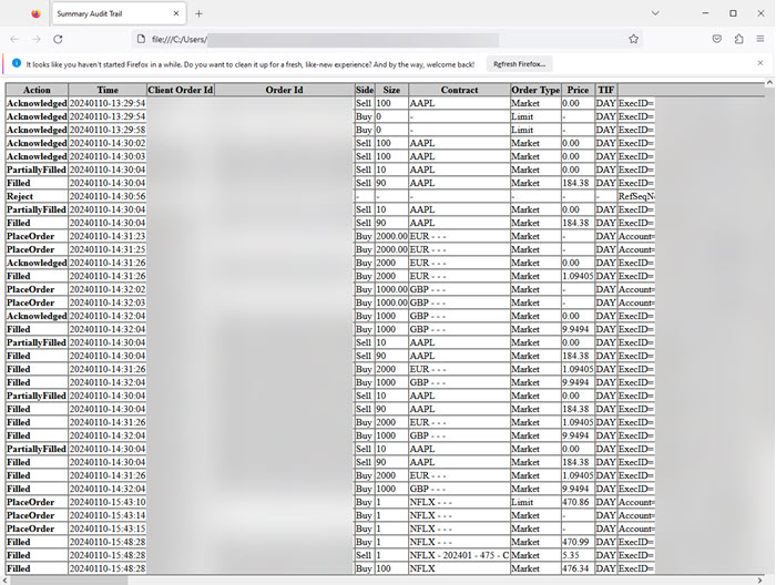 A sample audit trail 