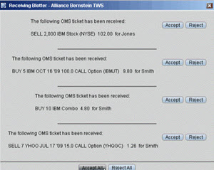 The receiving blotter window in TWS. 