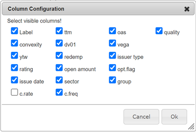 The bond details table column configuration in TWS. 