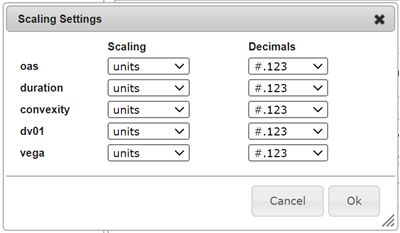 The bond details table scaling settings in TWS. 