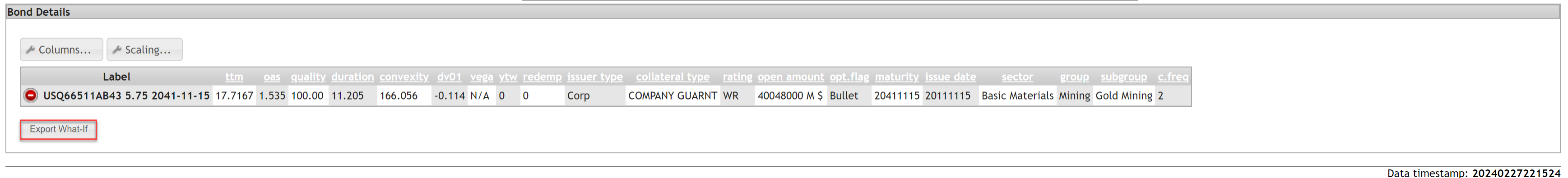 The bond details export what if in TWS. 