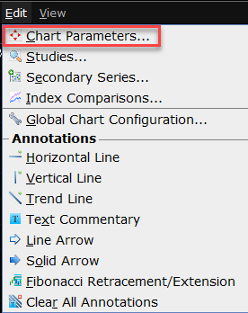 The chart parameter menu in TWS. 