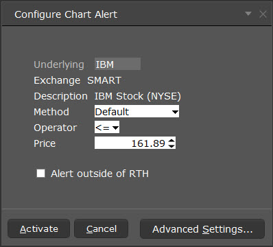 The configure chart alert dialog box in TWS. 