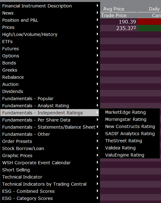 The Fundamentals Independent Ratings menu in TWS. 