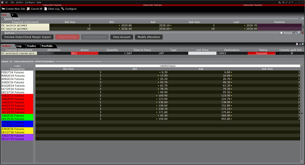 The SpreadTrader leg matrix in TWS. 