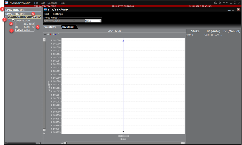 The model navigator add contracts in TWS. 