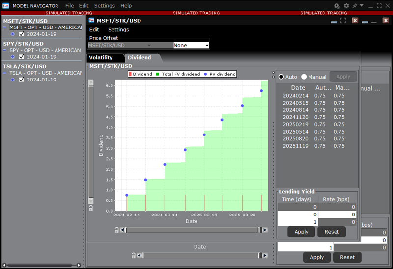 The dividend schedule navigator dividend tab in TWS. 