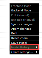 The model history menu in TWS. 