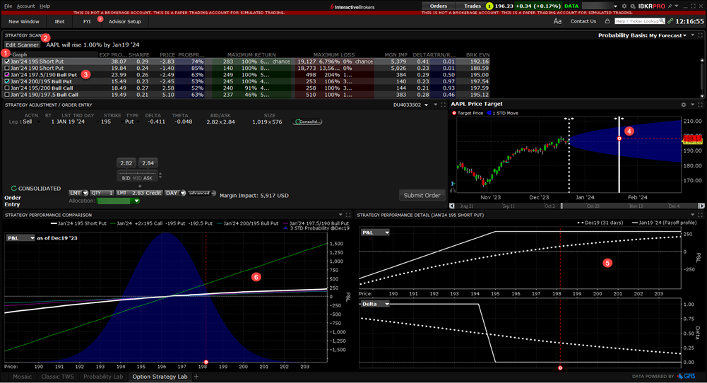 The option strategy lab in TWS. 