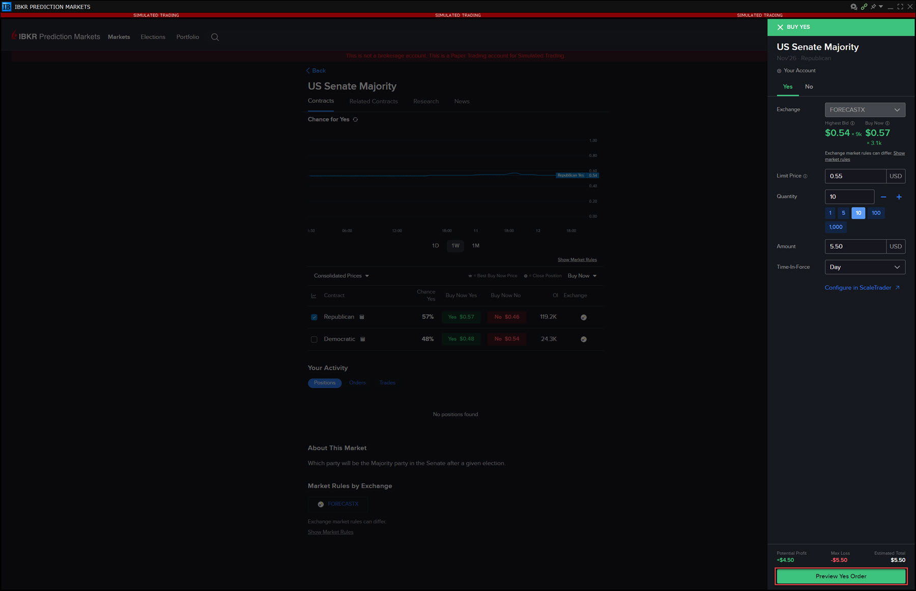 The order ticket in Prediction Markets TWS