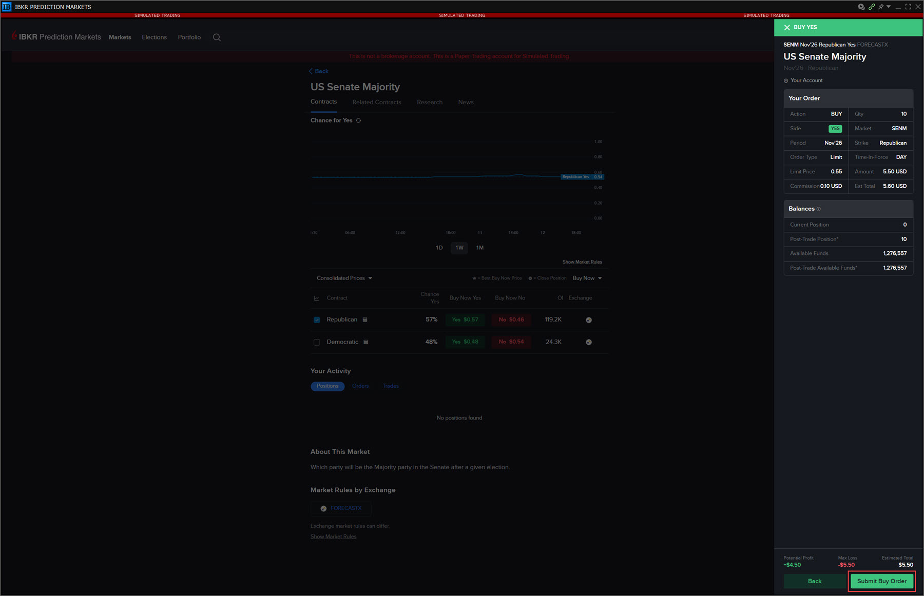 The Prediction Markets order preview in TWS