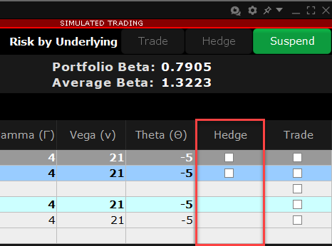 The create a basket hedge order check boxes in TWS. 