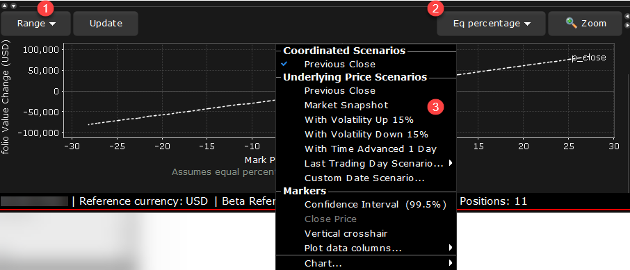 The portfolio Relative P&L in TWS. 