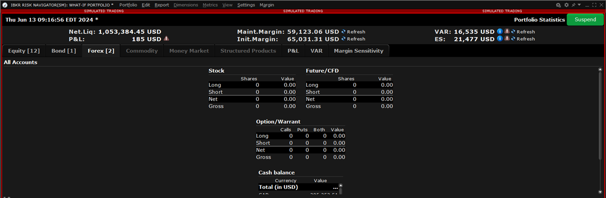 The forex tab portfolio statistics in TWS. 