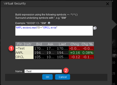 Naming the virtual security in TWS. 